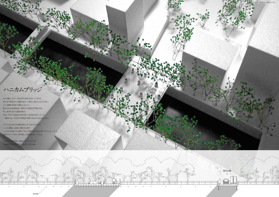 ハニカムブリッジ